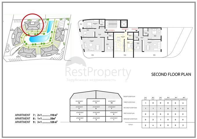 مجمع بتصميم حديث -بالاقساط دون فوائد -في منطقة اوبا / الانيا 