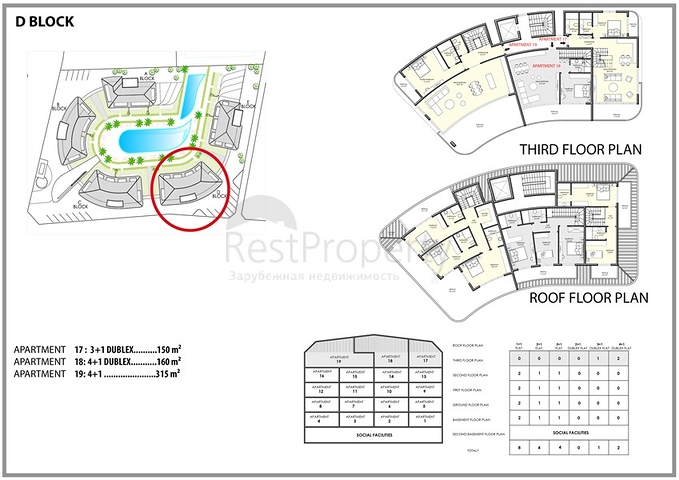 مجمع بتصميم حديث -بالاقساط دون فوائد -في منطقة اوبا / الانيا 
