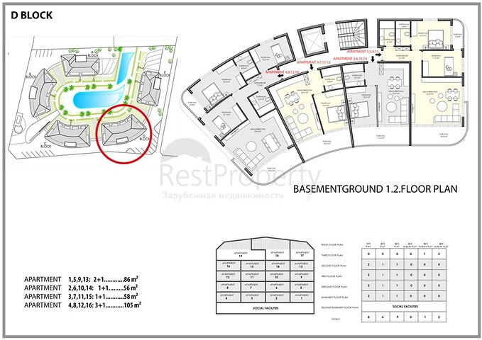 مجمع بتصميم حديث -بالاقساط دون فوائد -في منطقة اوبا / الانيا 