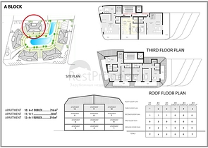 مجمع بتصميم حديث -بالاقساط دون فوائد -في منطقة اوبا / الانيا 