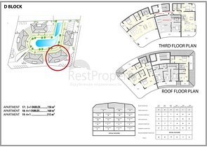 مجمع بتصميم حديث -بالاقساط دون فوائد -في منطقة اوبا / الانيا 