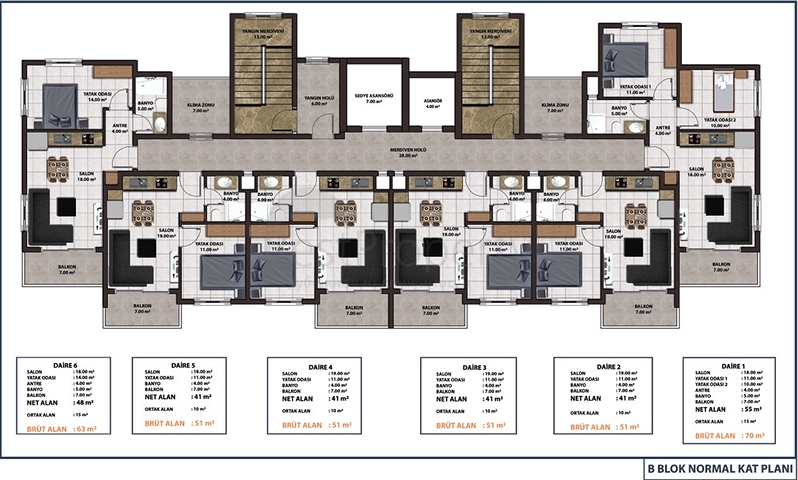 فرصة استثمارية - شقق بالاقساط دون فوائد - اسعار منافسة - في مهموتلار / الانيا  