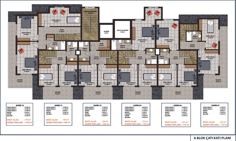 فرصة استثمارية - شقق بالاقساط دون فوائد - اسعار منافسة - في مهموتلار / الانيا  