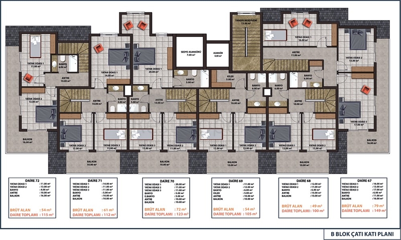 فرصة استثمارية - شقق بالاقساط دون فوائد - اسعار منافسة - في مهموتلار / الانيا  