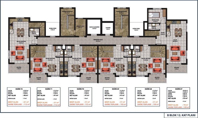 فرصة استثمارية - شقق بالاقساط دون فوائد - اسعار منافسة - في مهموتلار / الانيا  