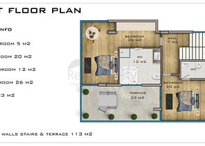 مناسبة للحصول على الجنسية - اطلالة بحر -فيلا فاخرة بتصميم حديث- قيد الانشاء - في كارجي جاك / الانيا