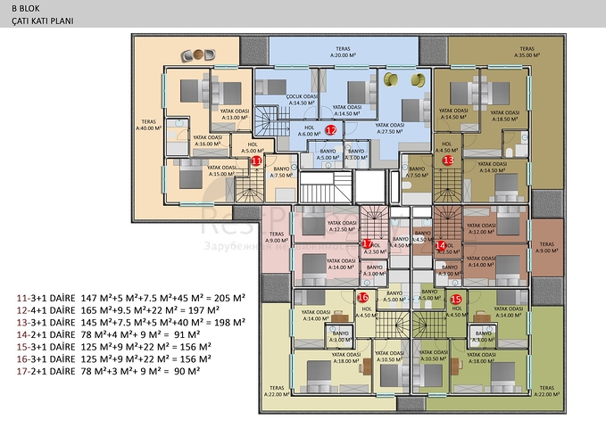 بالاقساط دون فوائد- شقق ضمن مجمع سكني قيد الانشاء -في اوبا / الانيا 