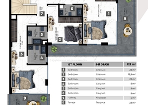 اطلالة بحر - فيلا فاخرة حديثة - في كارجي جاك / الانيا 