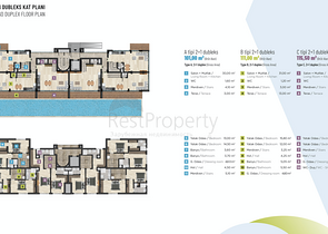 تاون هاوس 2 + 1 و 3 + 1 في جوزيلوبا لارا