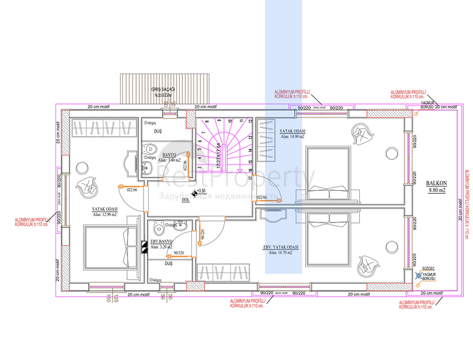 مشروع استثماري لفيلات من 4 غرف نوم في بيليك