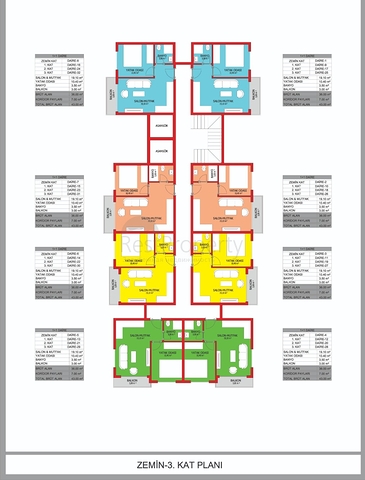 اسعار مناسبة - مجمع قيد الانشاء في منطقة كاستل / الانيا 
