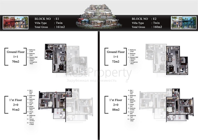 فلل للبيع بالاقساط في الانيا - مجمع قيد الانشاء -في كارجيجاك / الانيا 