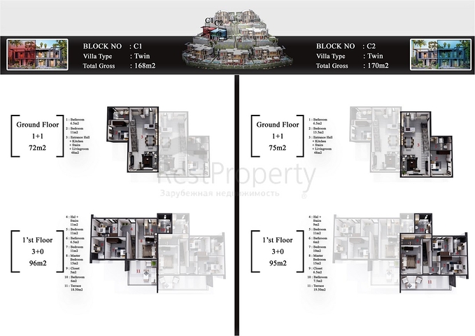فلل للبيع بالاقساط في الانيا - مجمع قيد الانشاء -في كارجيجاك / الانيا 