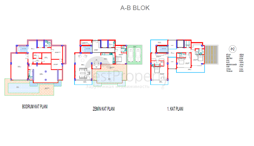 فلل فاخرة قيد الانشاء - في منطقة كارجيجاك / الانيا 