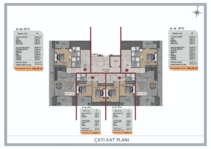 شقق بالاقساط في اوبا - مجمع قيد الانشاء - الانيا 