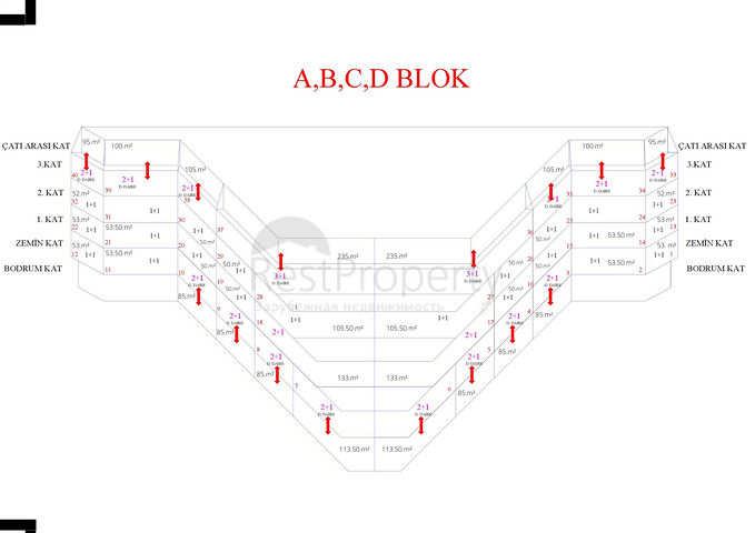 مشروع استثماري فاخر في منطقة أوبا