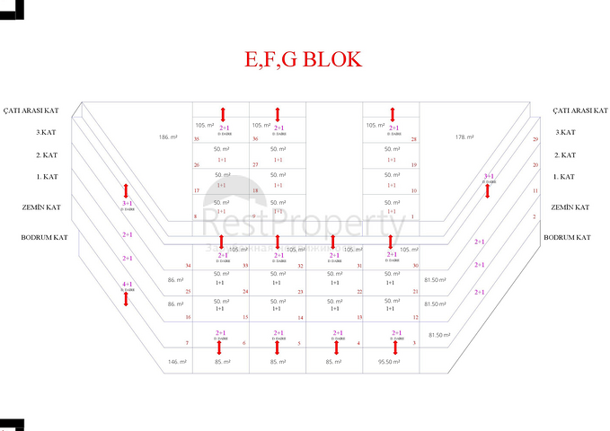 مشروع استثماري فاخر في منطقة أوبا