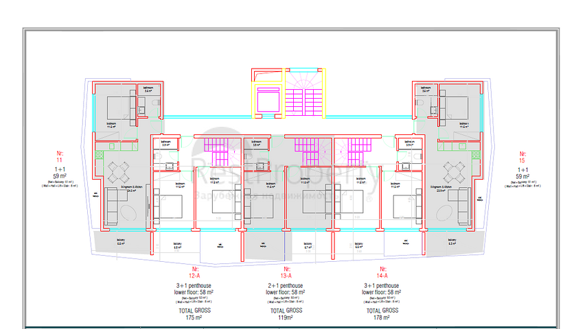 مشروع جديد في منطقة كوناكلي
