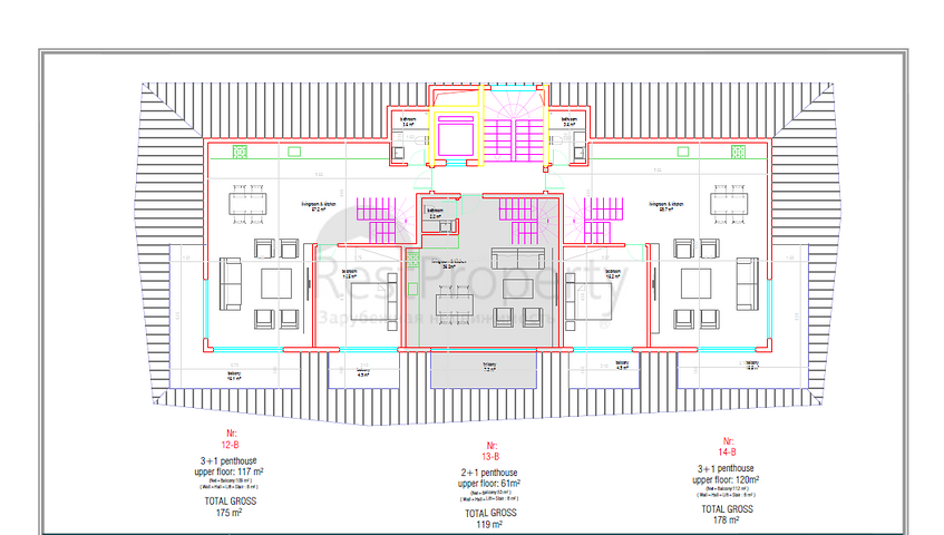 مشروع جديد في منطقة كوناكلي