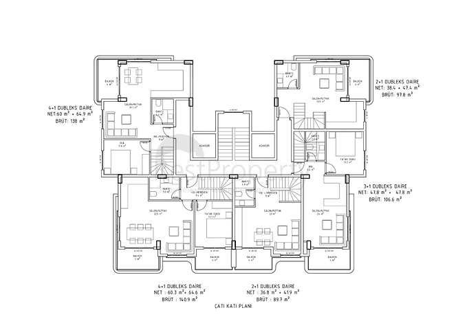 مشروع استثماري جديد في منطقة دميرتاش