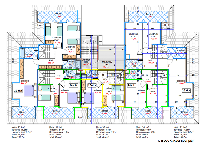 مشروع جديد في منطقة أوبا
