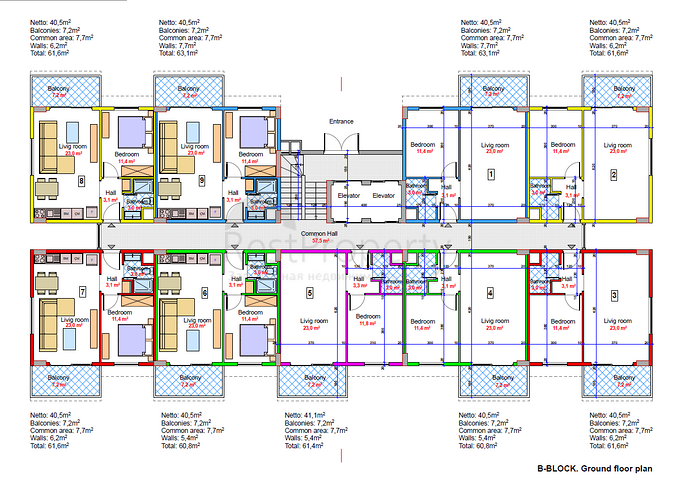 مشروع استثماري جديد جذاب في منطقة أوبا