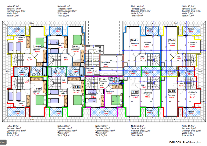مشروع استثماري جديد جذاب في منطقة أوبا