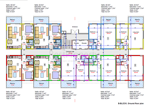 مشروع استثماري جديد جذاب في منطقة أوبا