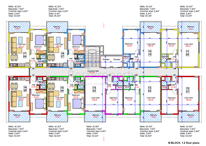 مشروع استثماري جديد جذاب في منطقة أوبا