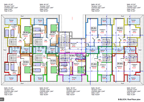 مشروع استثماري جديد جذاب في منطقة أوبا
